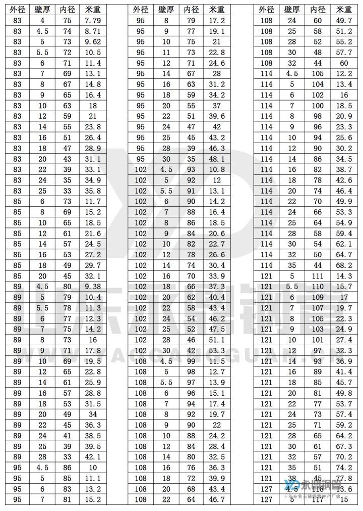 �o�p䓹���Փ������10-5