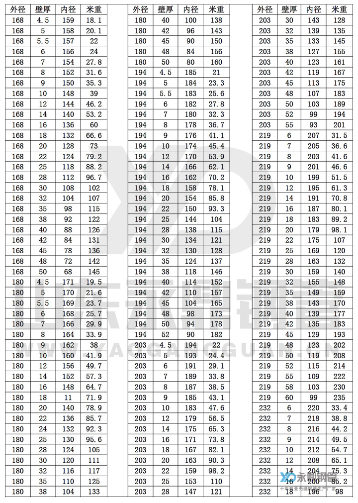 �o�p䓹���Փ������10-7